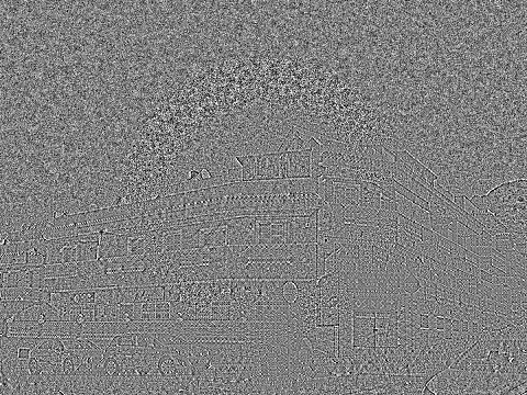 The noise of that photo alone: grey static, no ring